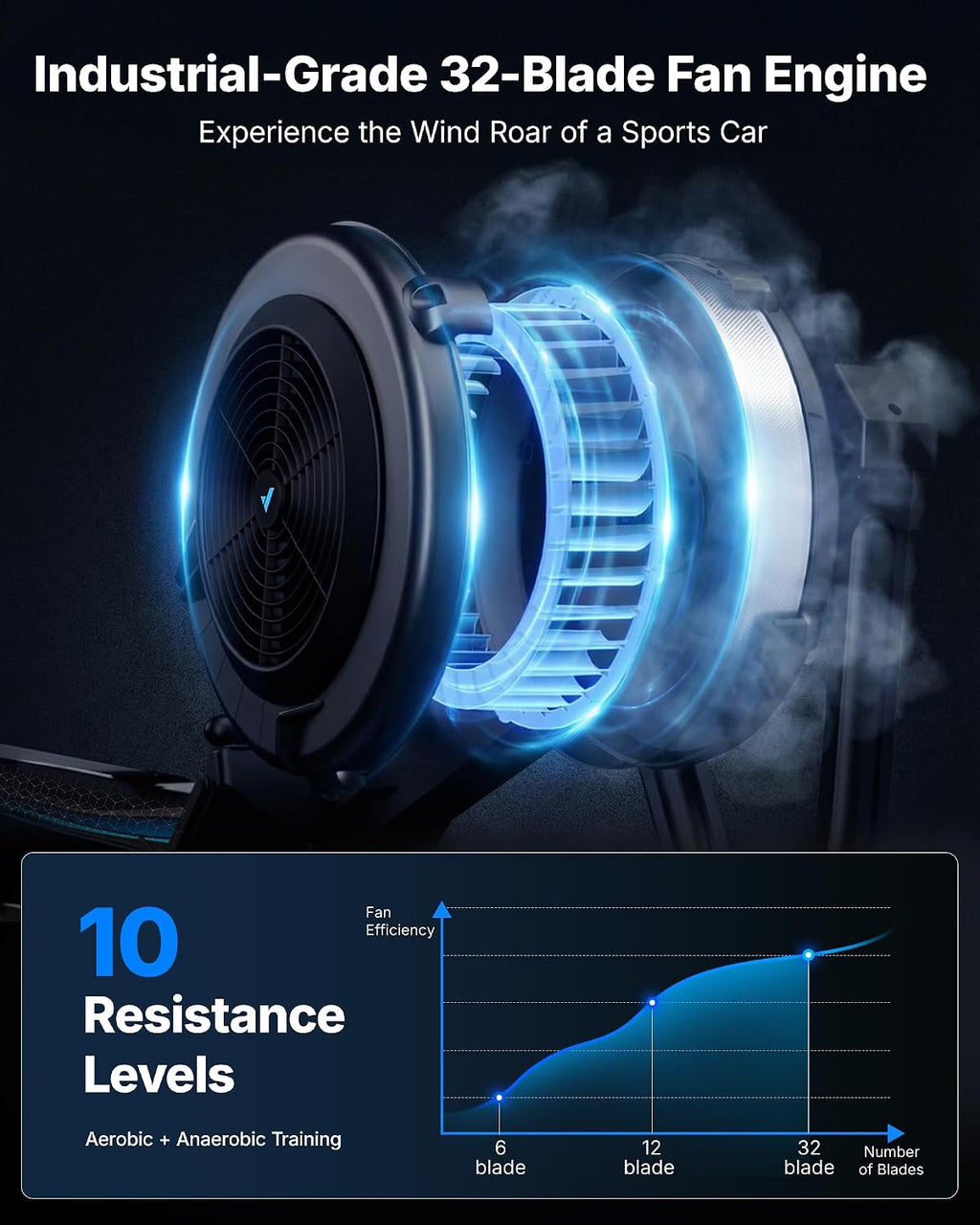 Professional Air Resistance Rowing Machine