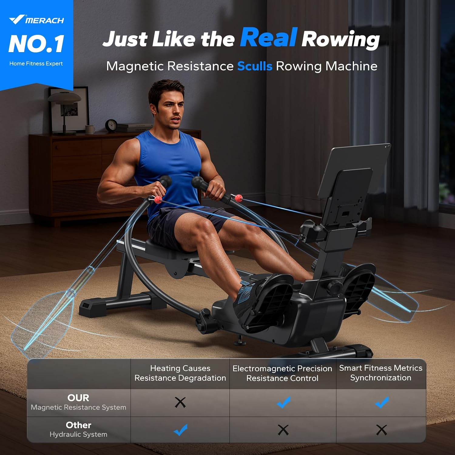 Sculls Magnetic Rowing Machine