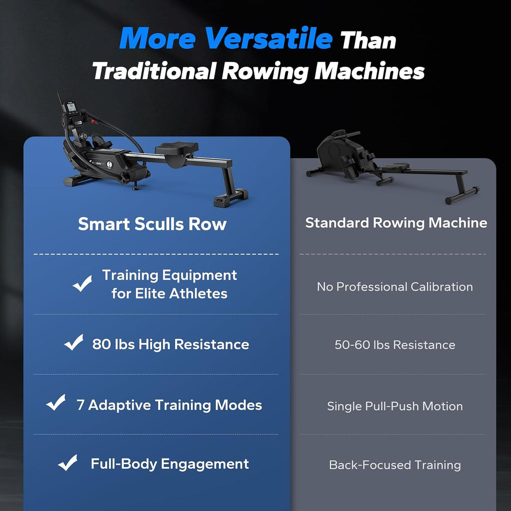 Sculls Magnetic Rowing Machine