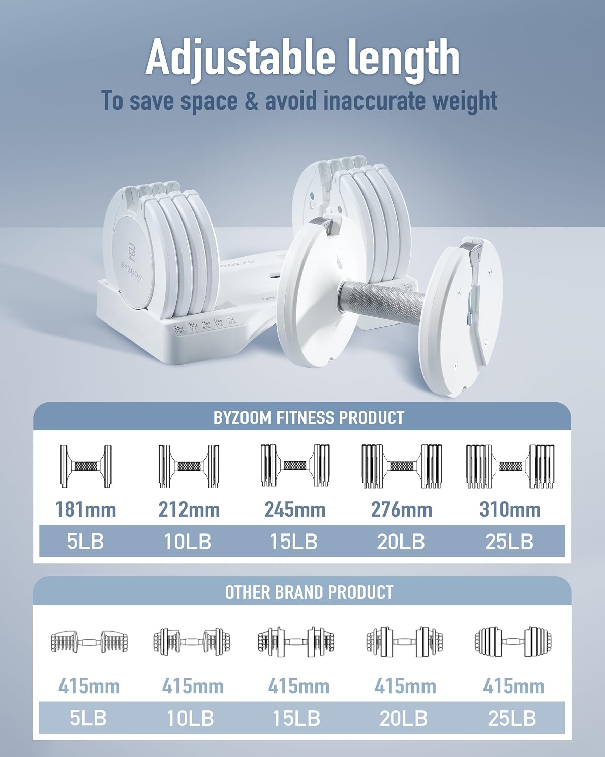 Pure Series Adjustable Dumbbell